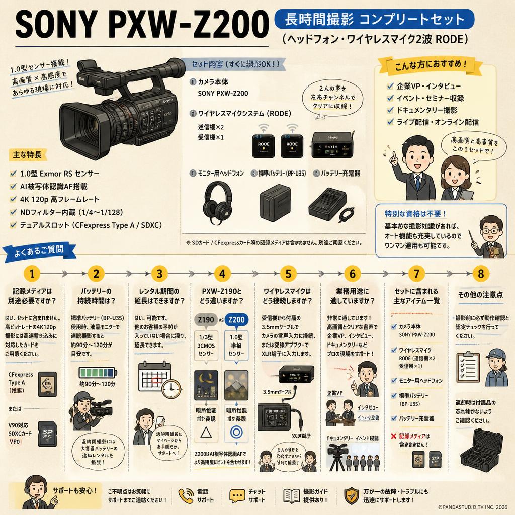 SONY PXW-Z200 【長時間撮影 コンプリートセット（ヘッドフォン・ワイヤレスマイク2波 RODE）】 FAQ（よくある質問と答え）