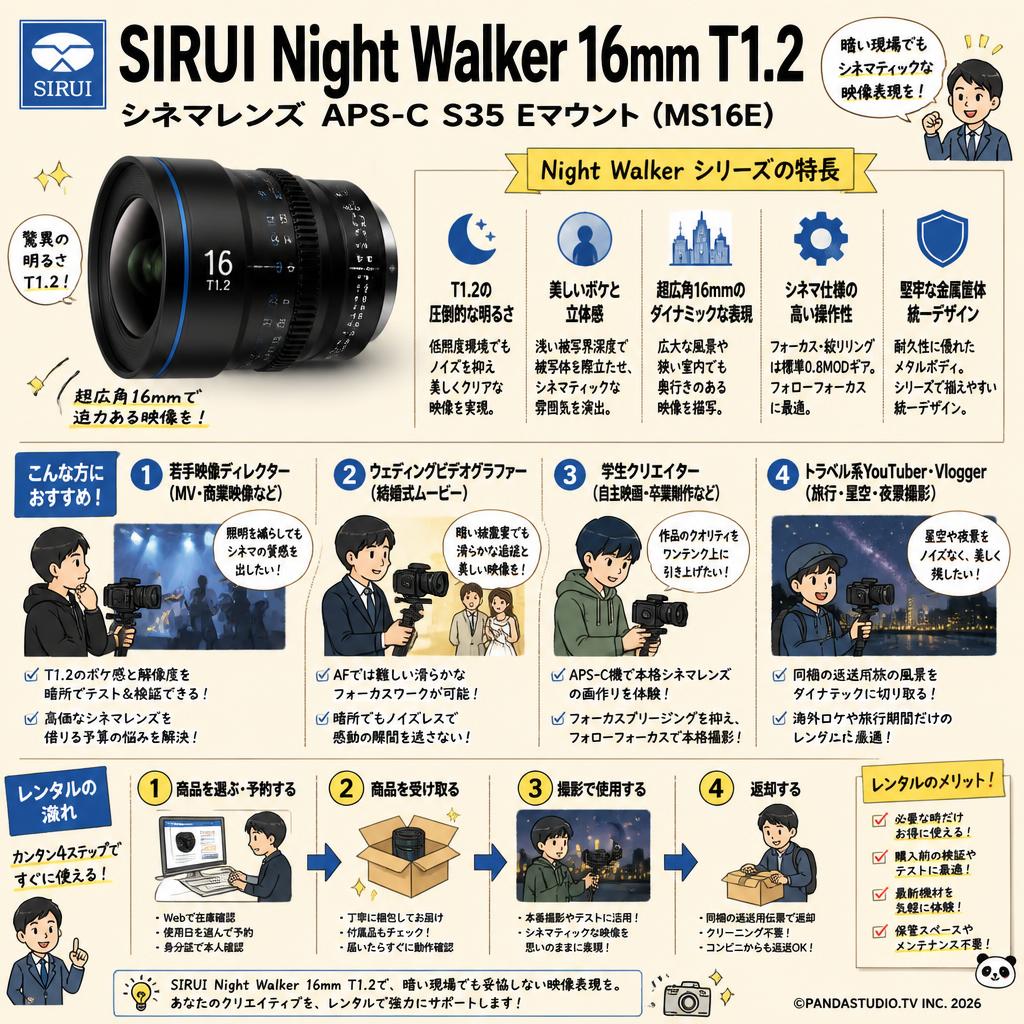 SIRUI Night Walker 16mm T1.2 シネマレンズ APS-C S35 Eマウント（MS16E ） おもな対象のお客様