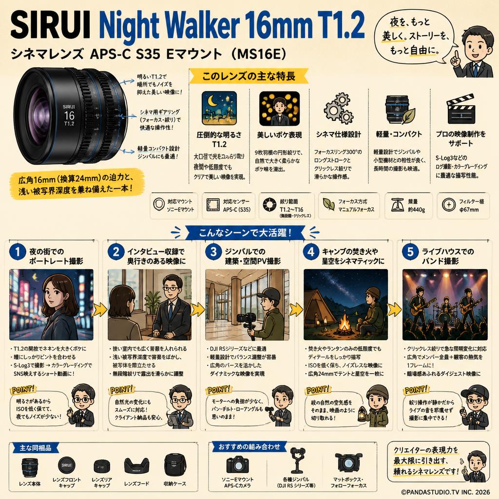 SIRUI Night Walker 16mm T1.2 シネマレンズ APS-C S35 Eマウント（MS16E ） 用途
