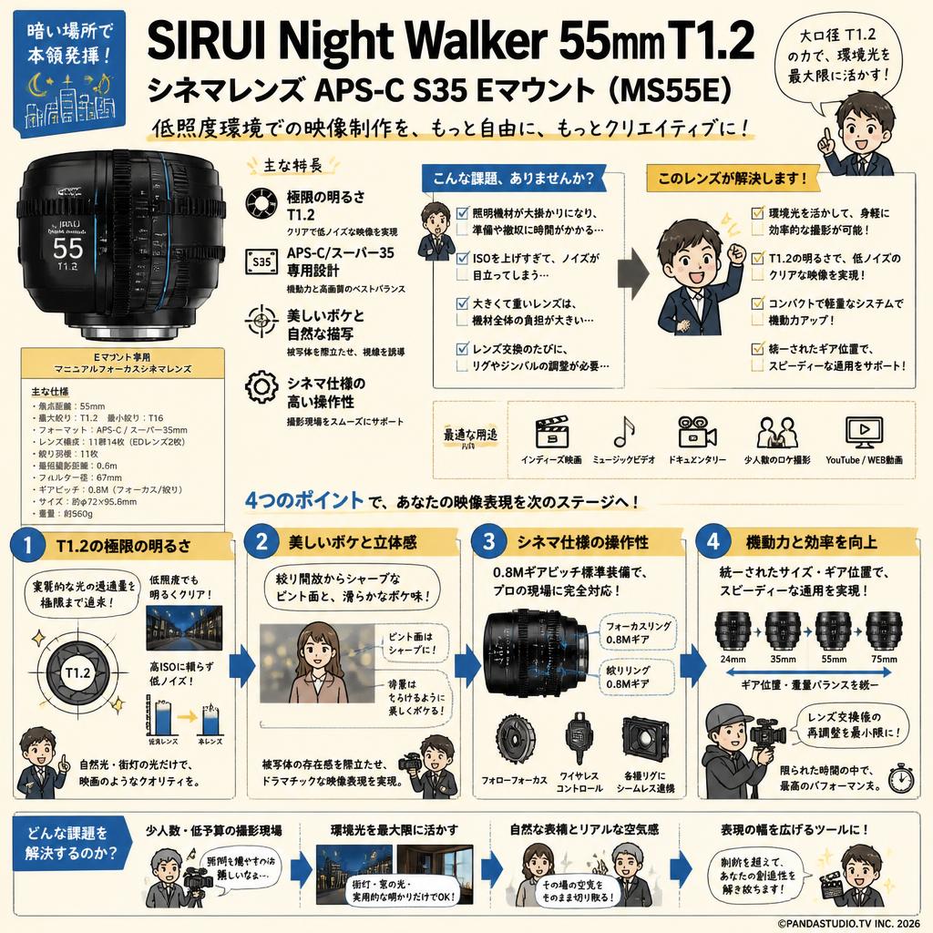 SIRUI Night Walker 55mm T1.2 シネマレンズAPS-C S35 Eマウント ( MS55E ) 概要