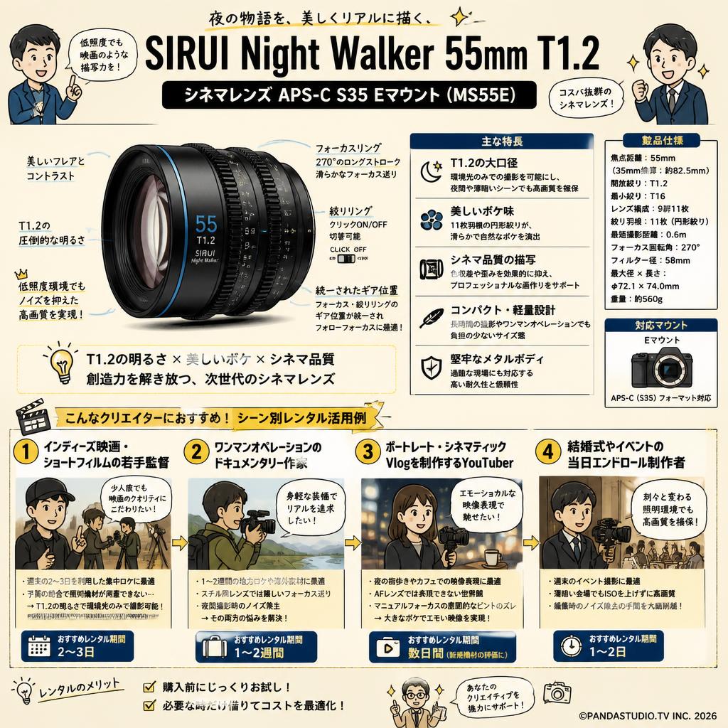 SIRUI Night Walker 55mm T1.2 シネマレンズAPS-C S35 Eマウント ( MS55E ) おもな対象のお客様