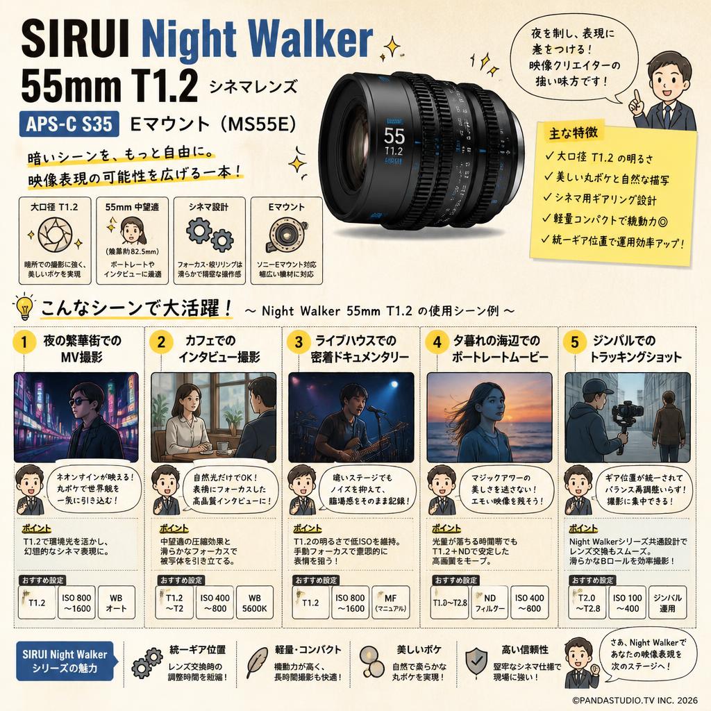 SIRUI Night Walker 55mm T1.2 シネマレンズAPS-C S35 Eマウント ( MS55E ) 用途