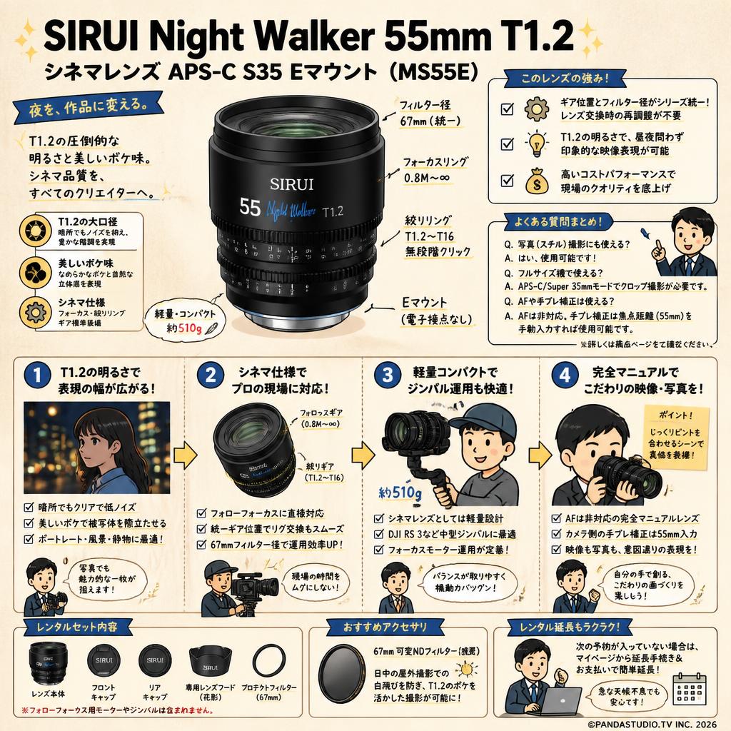 SIRUI Night Walker 55mm T1.2 シネマレンズAPS-C S35 Eマウント ( MS55E ) FAQ（よくある質問と答え）