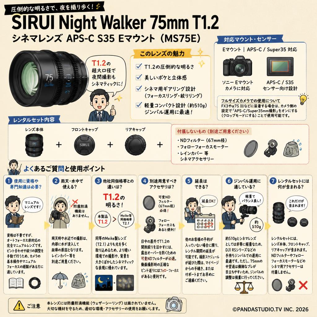 SIRUI Night Walker 75mm T1.2 シネマレンズ APS-C S35  Eマウント ( MS75E ) FAQ（よくある質問と答え）
