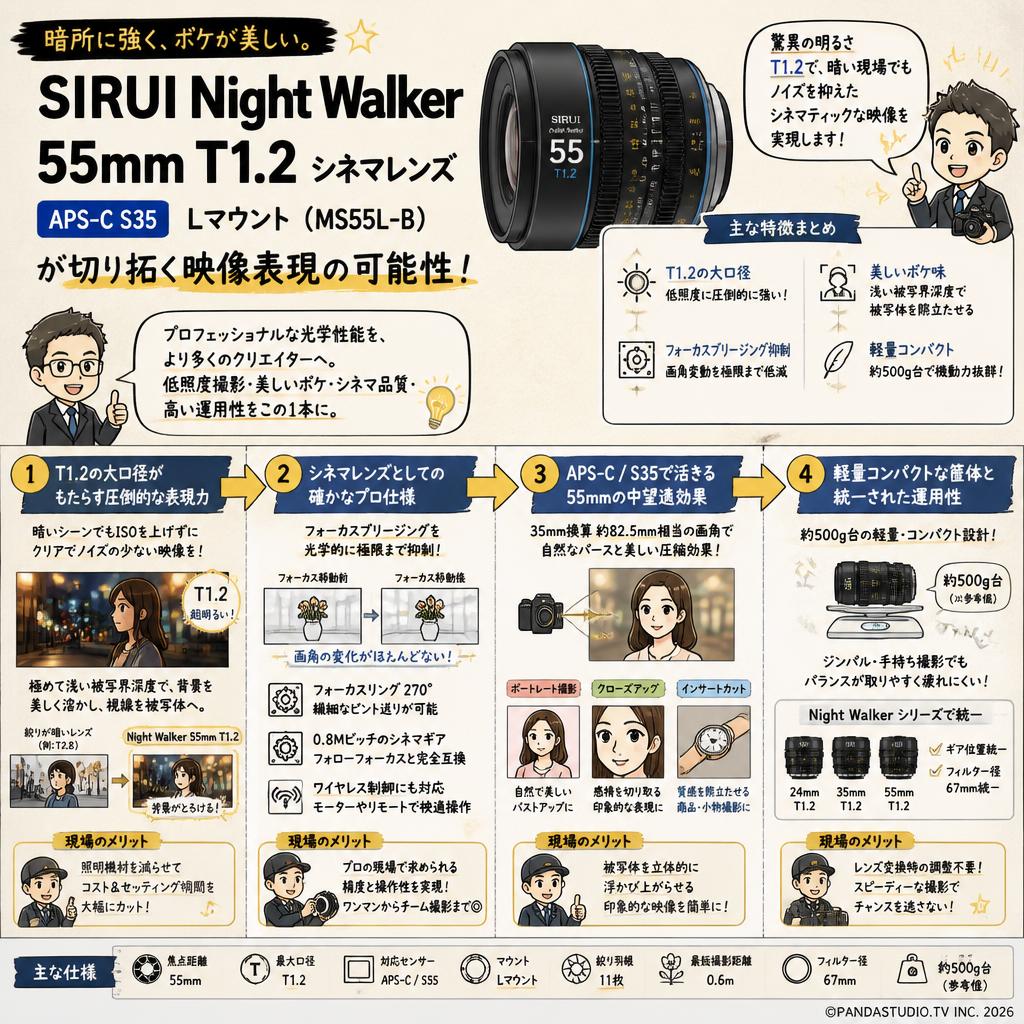 SIRUI Night Walker 55mm T1.2 シネマレンズ APS-C S35 Lマウント（ MS55L-B ） 概要
