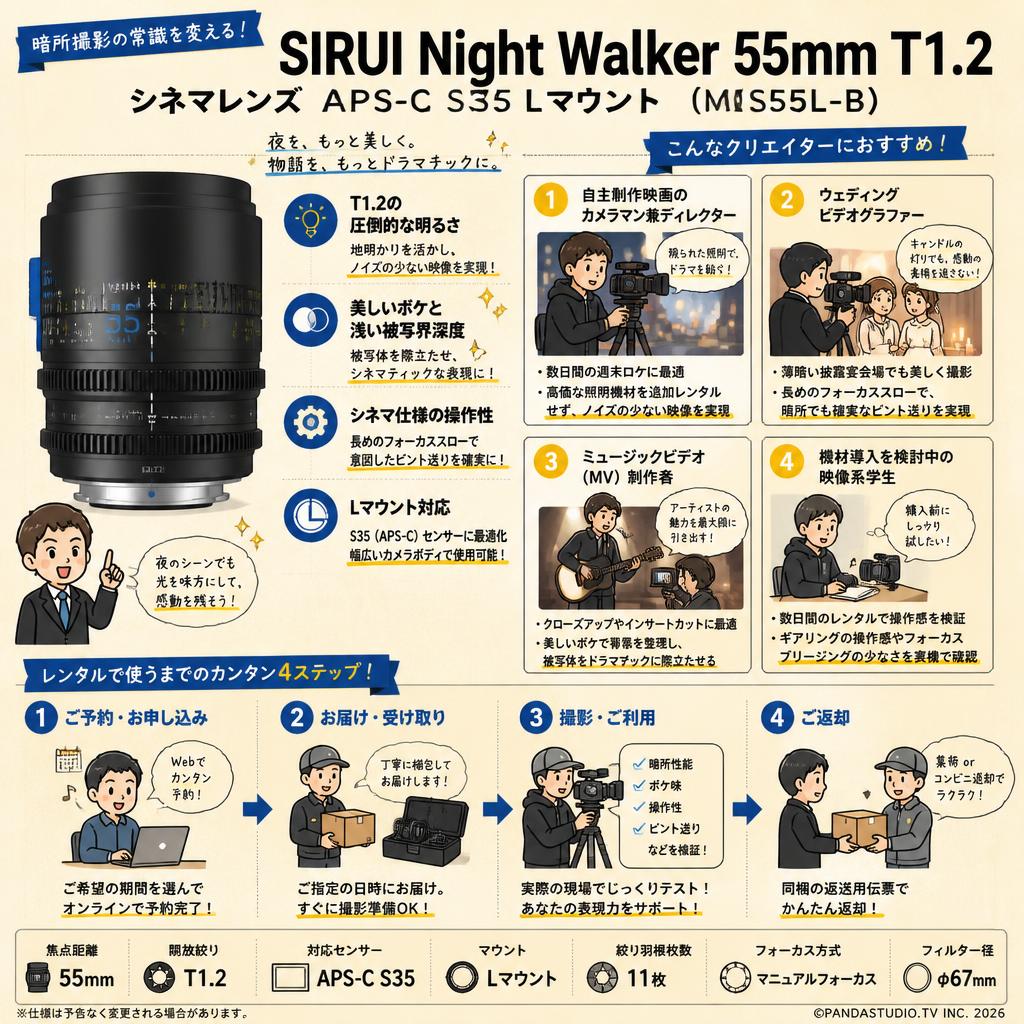 SIRUI Night Walker 55mm T1.2 シネマレンズ APS-C S35 Lマウント（ MS55L-B ） おもな対象のお客様