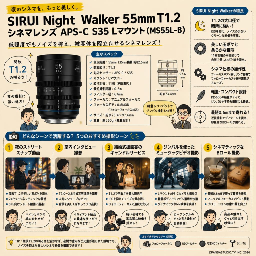 SIRUI Night Walker 55mm T1.2 シネマレンズ APS-C S35 Lマウント（ MS55L-B ） 用途