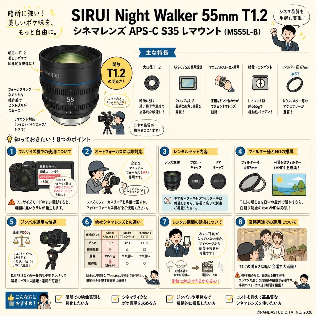 SIRUI Night Walker 55mm T1.2 シネマレンズ APS-C S35 Lマウント（ MS55L-B ） FAQ（よくある質問と答え）