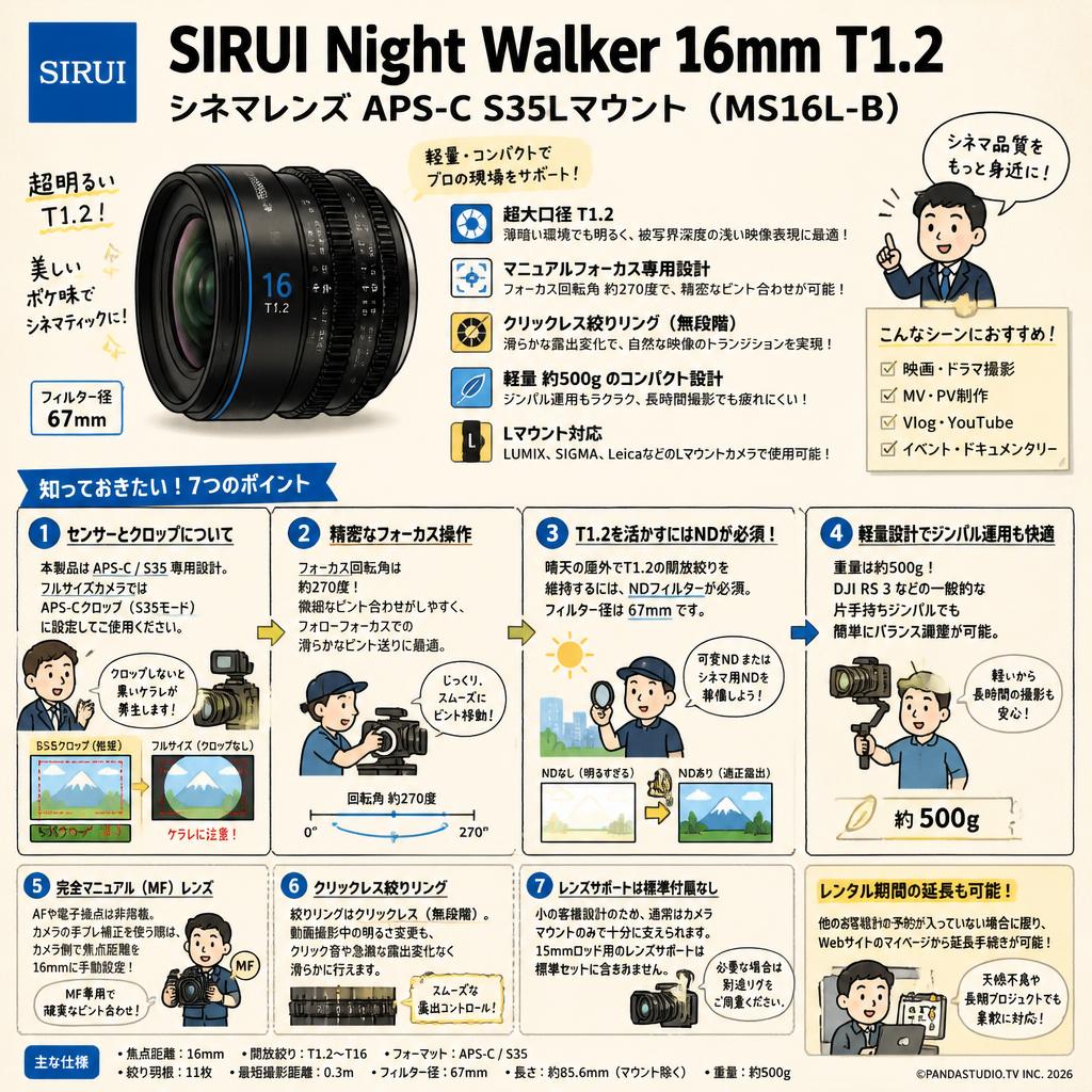 SIRUI Night Walker 16mm T1.2 シネマレンズ APS-C S35 Lマウント（ MS16L-B ） FAQ（よくある質問と答え）