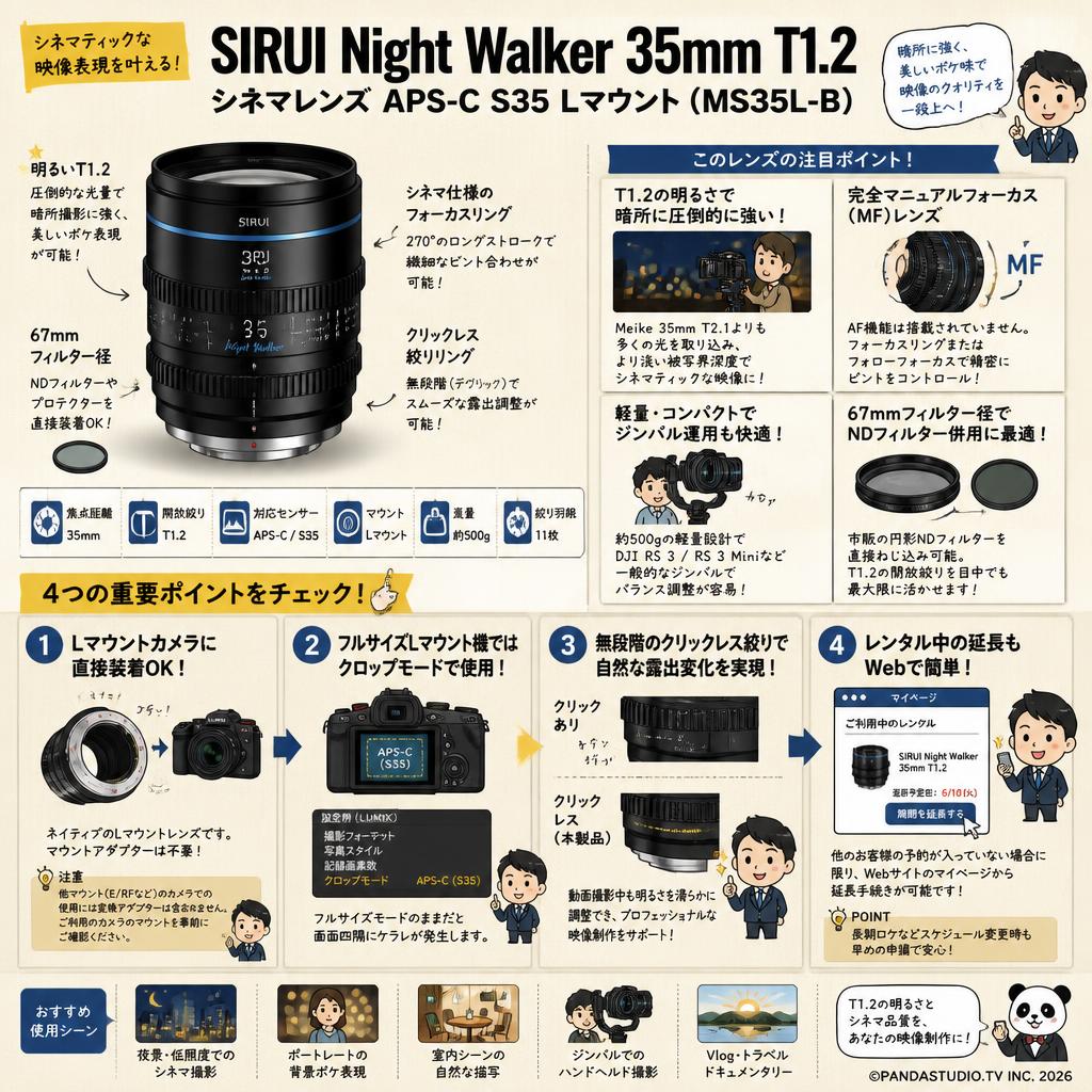 SIRUI Night Walker 35mm T1.2 シネマレンズ APS-C S35 Lマウント（ MS35L-B ） FAQ（よくある質問と答え）