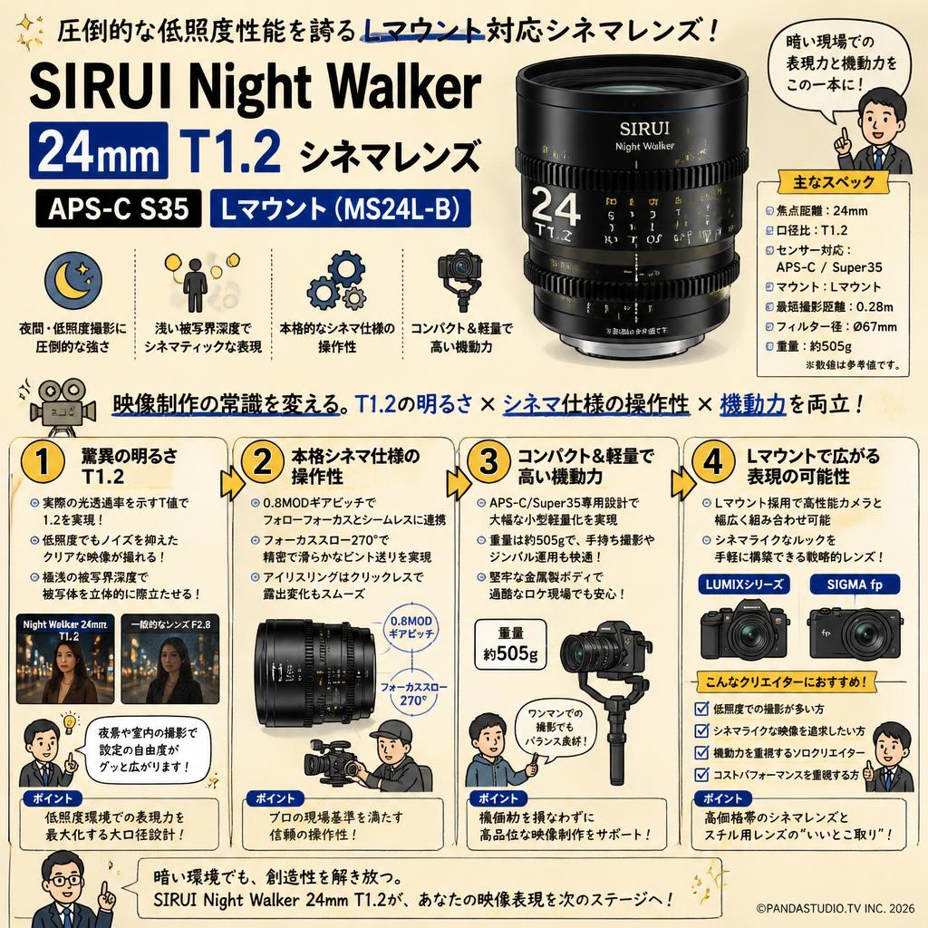 SIRUI Night Walker 24mm T1.2 シネマレンズ APS-C S35 Lマウント