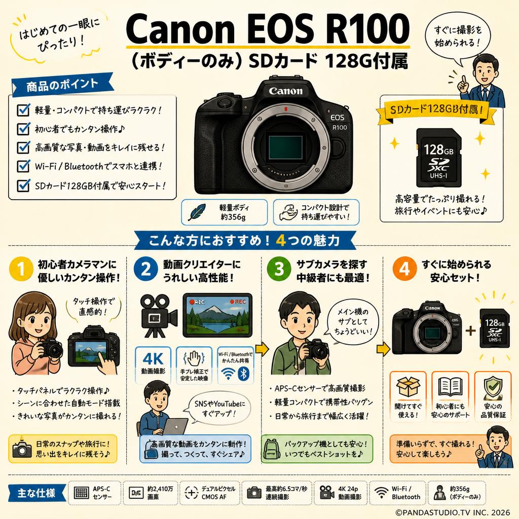 Canon EOS R100 (ボディーのみ) SDカード 128GB付属 おもな対象のお客様