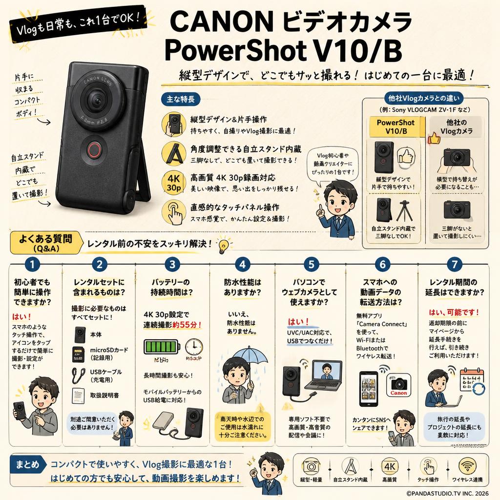 CANON ビデオカメラ PowerShot V10/B FAQ（よくある質問と答え）