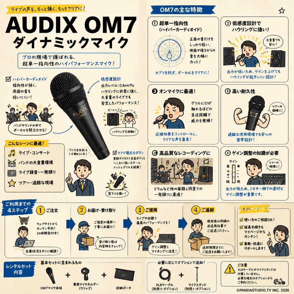 AUDIX  OM7 ダイナミックマイク FAQ（よくある質問と答え）