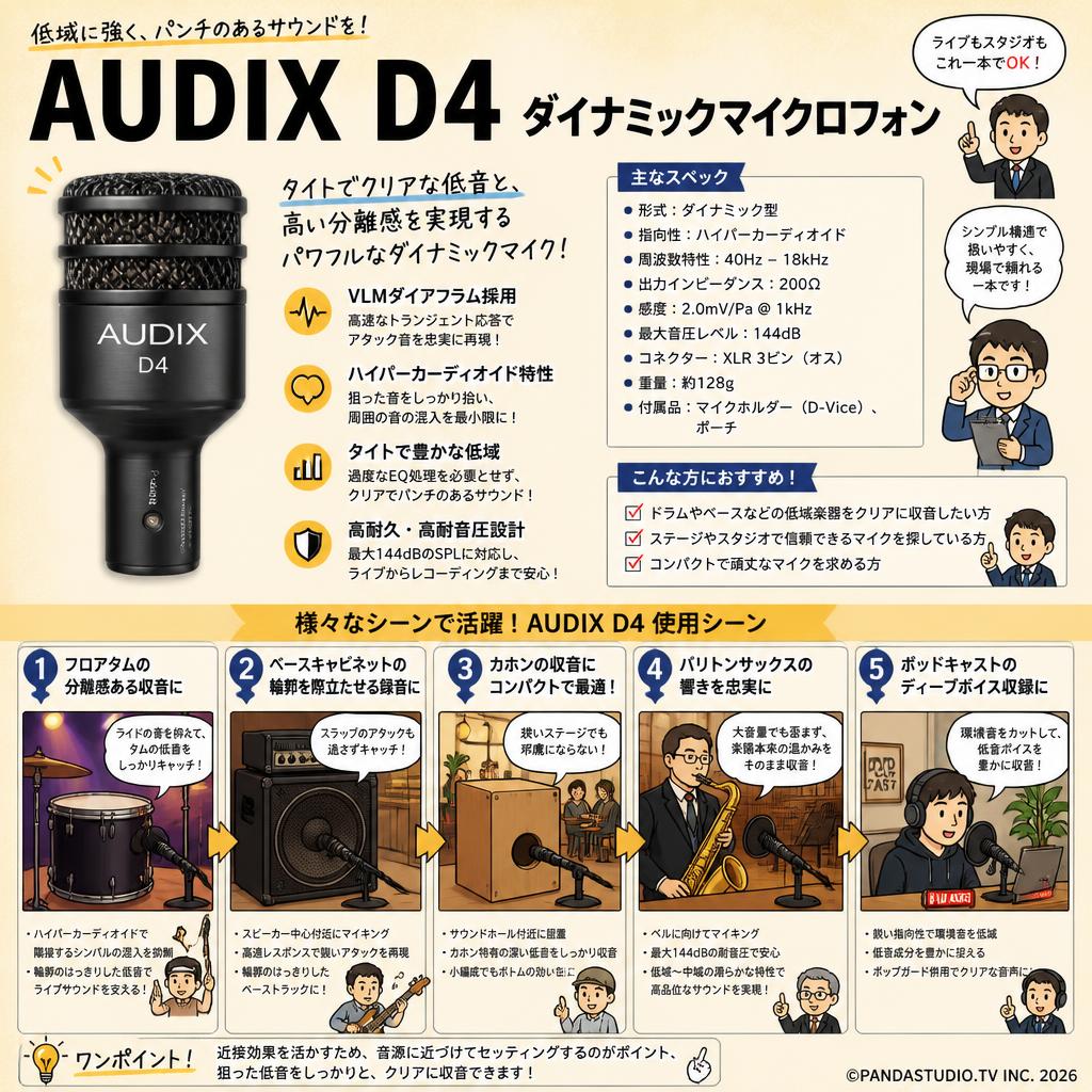 AUDIX  D4 ダイナミックマイクロフォン 用途