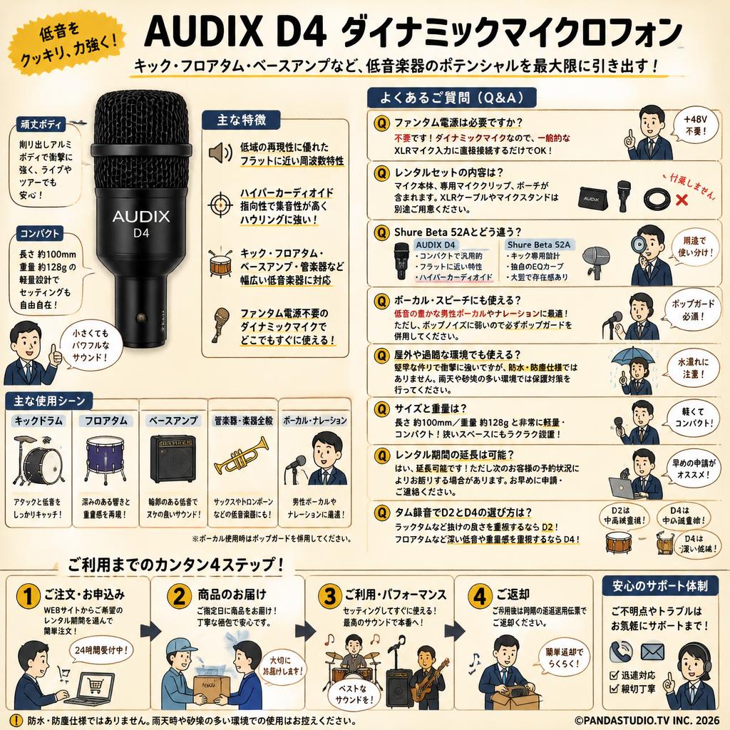 AUDIX  D4 ダイナミックマイクロフォン FAQ（よくある質問と答え）
