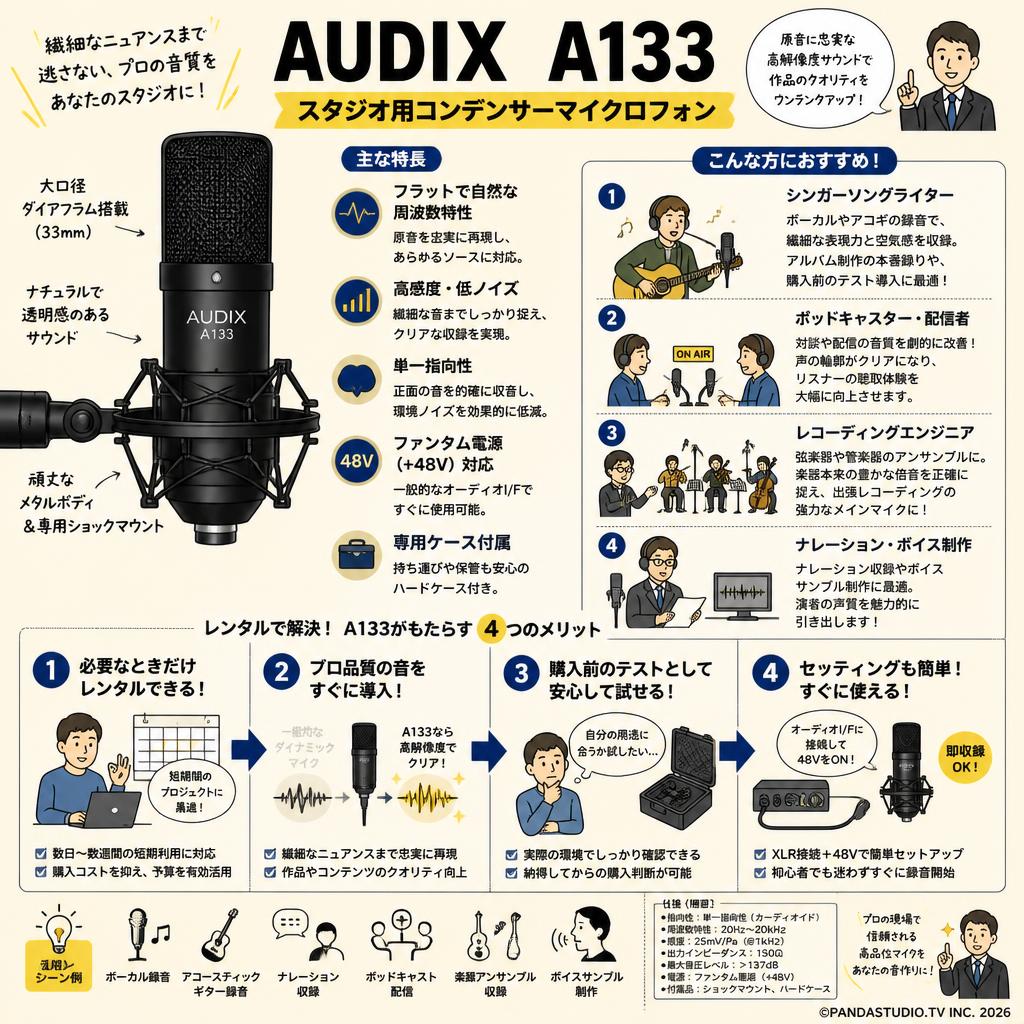 AUDIX  A133　スタジオ用コンデンサーマイクロフォン おもな対象のお客様