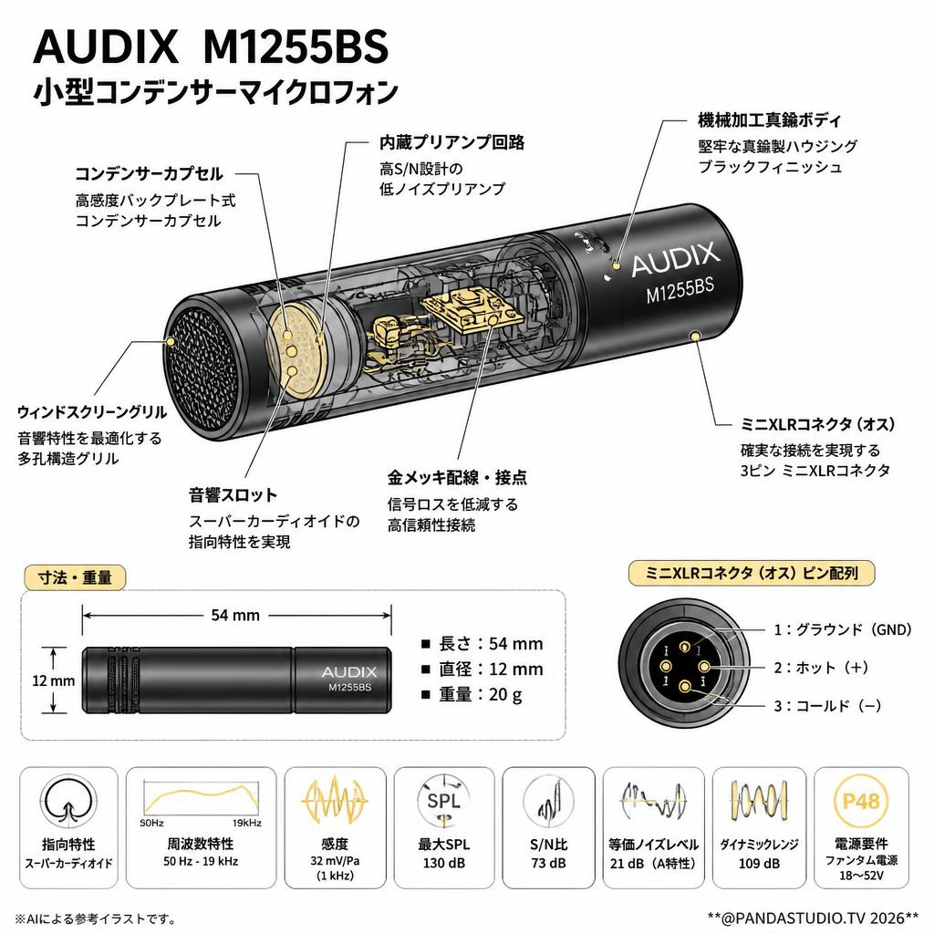 AUDIX  M1255BS　小型コンデンサーマイクロフォン スペック
