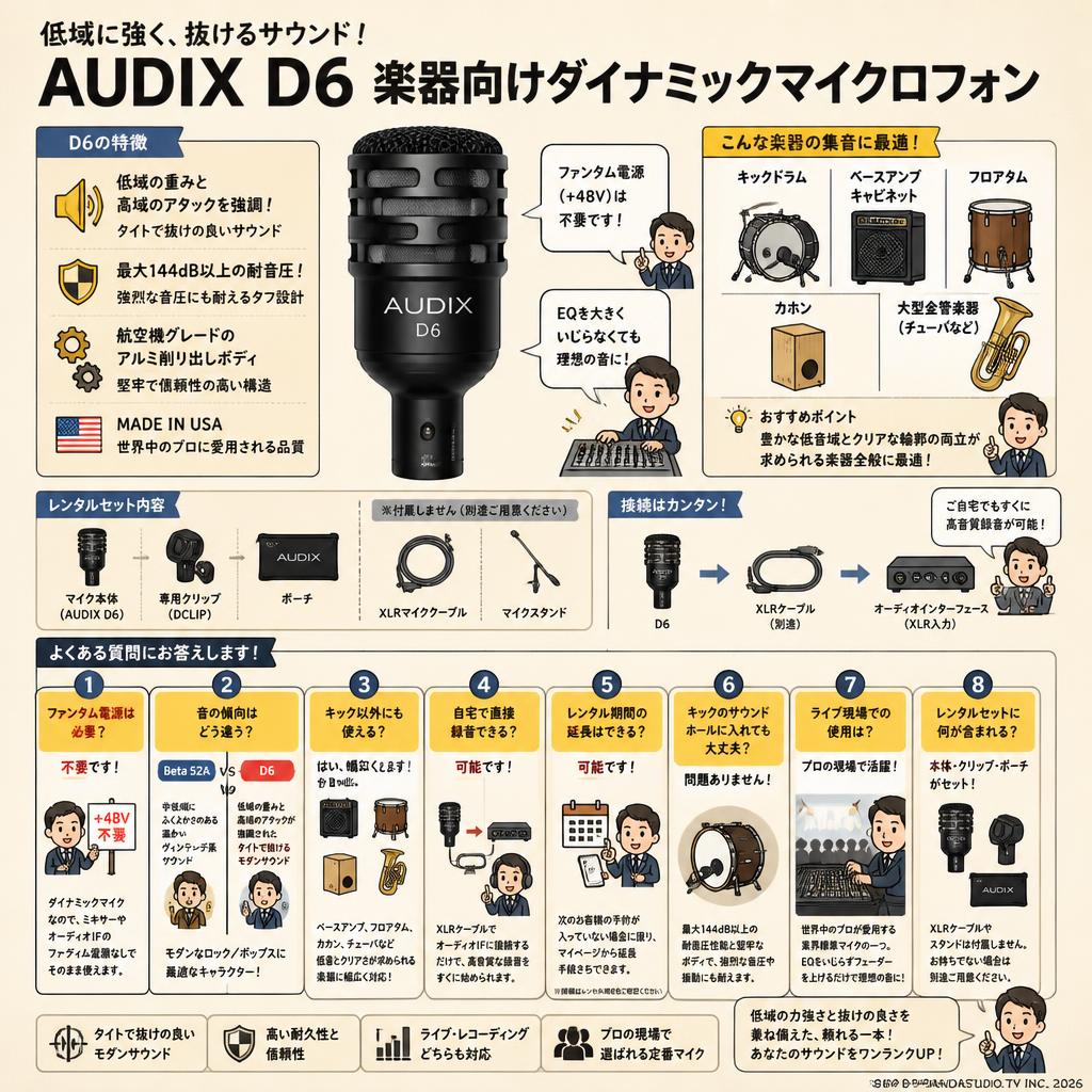 AUDIX  D6　楽器向けダイナミックマイクロフォン FAQ（よくある質問と答え）