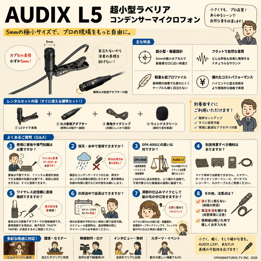 AUDIX  L5　超小型ラベリアコンデンサーマイクロフォン FAQ（よくある質問と答え）