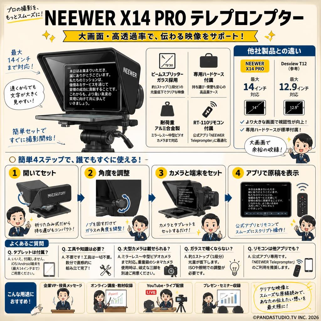 NEEWER X14 PRO テレプロンプター FAQ（よくある質問と答え）