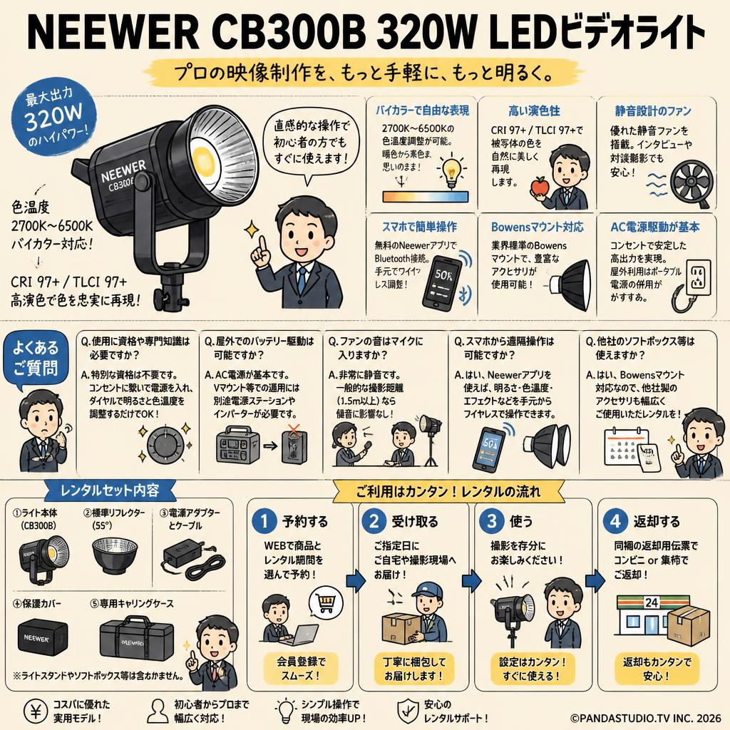 NEEWER CB300B 320W LEDビデオライト FAQ（よくある質問と答え）