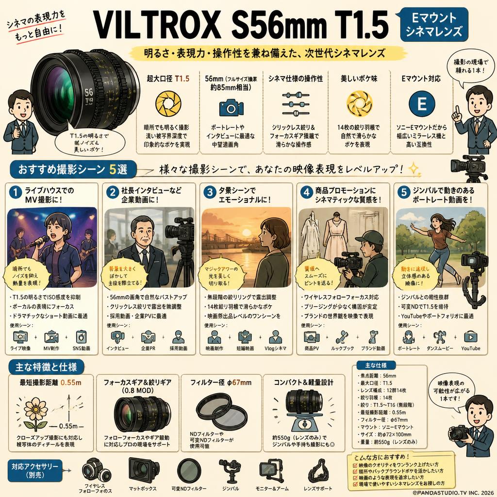VILTROX S56mm T1.5  Eマウント シネマレンズ 用途