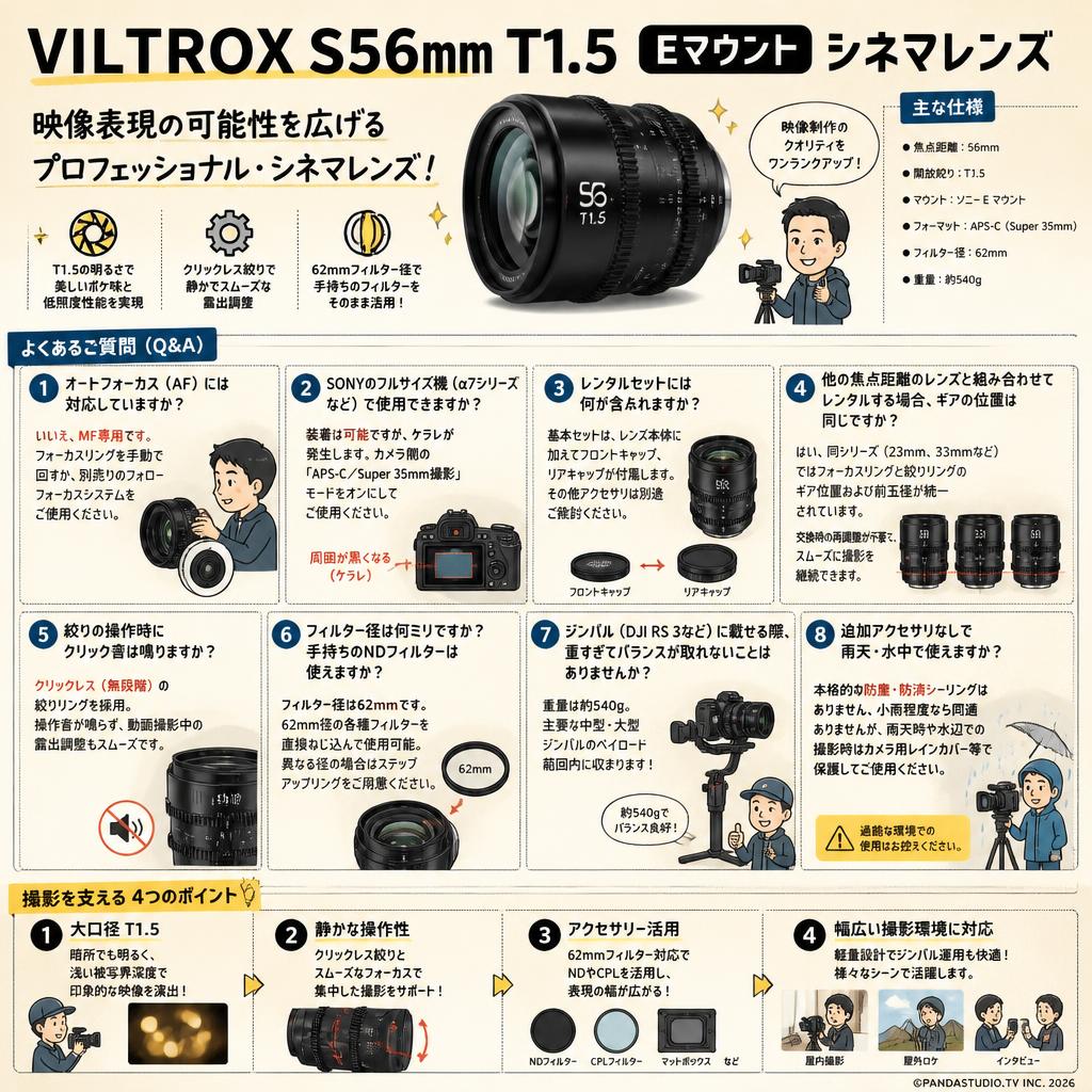 VILTROX S56mm T1.5  Eマウント シネマレンズ FAQ（よくある質問と答え）