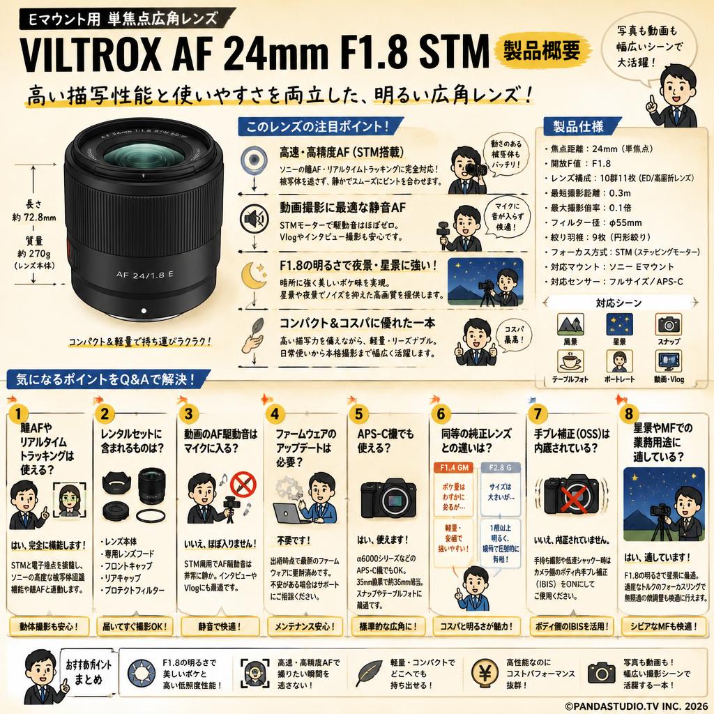 VILTROX AF 24mm F1.8 STM   Eマウント FAQ（よくある質問と答え）