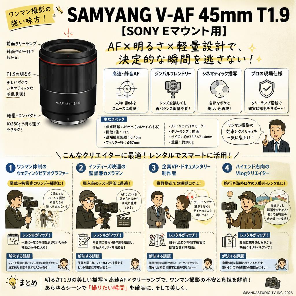 SAMYANG V-AF 45mm T1.9【SONY Eマウント用】 おもな対象のお客様