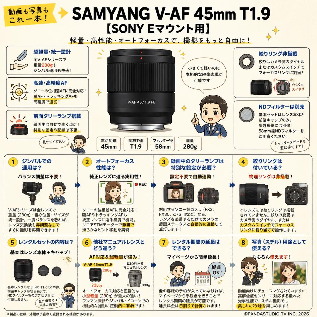 SAMYANG V-AF 45mm T1.9【SONY Eマウント用】 FAQ（よくある質問と答え）