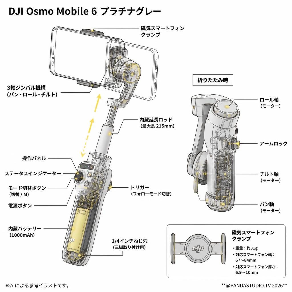 DJI Osmo Mobile 6 プラチナグレー スペック