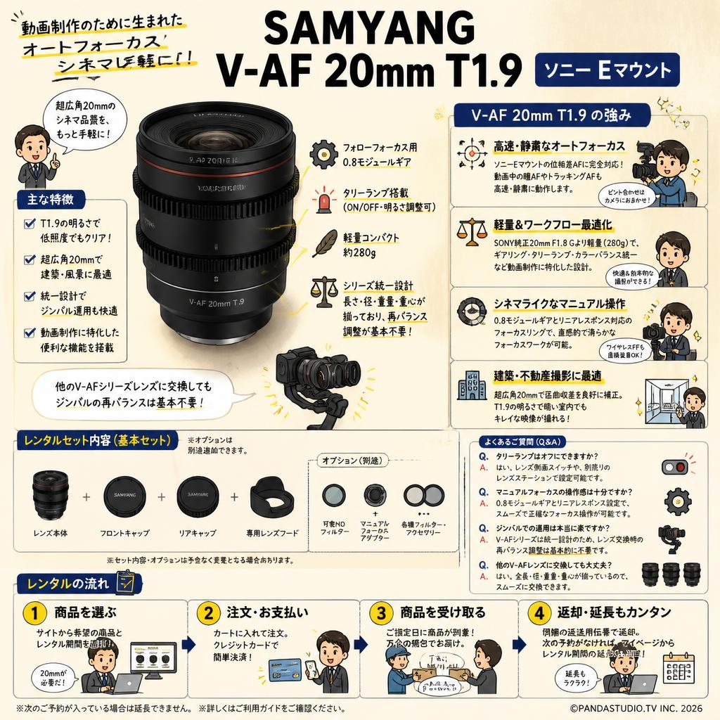 SAMYANG V-AF 20mm T1.9 ソニー Eマウント FAQ（よくある質問と答え）