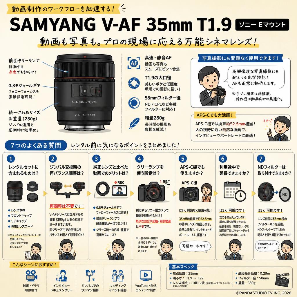 SAMYANG V-AF 35mm T1.9 ソニー Eマウント FAQ（よくある質問と答え）