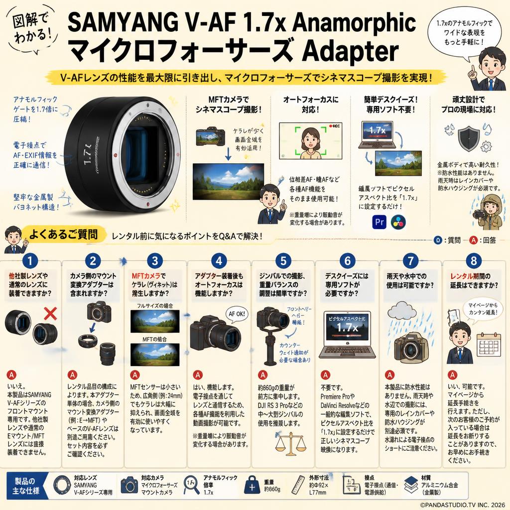 SAMYANG V-AF 1.7x Anamorphic マイクロフォーサーズ Adapter FAQ（よくある質問と答え）