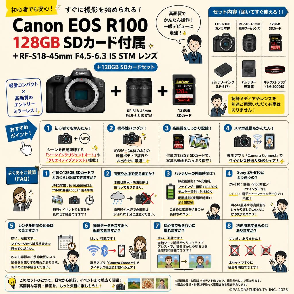 Canon EOS R100  SDカード128G付属 ＋RF-S18-45mm F4.5-6.3 IS STMレンズ＋128GB SDカードセット FAQ（よくある質問と答え）
