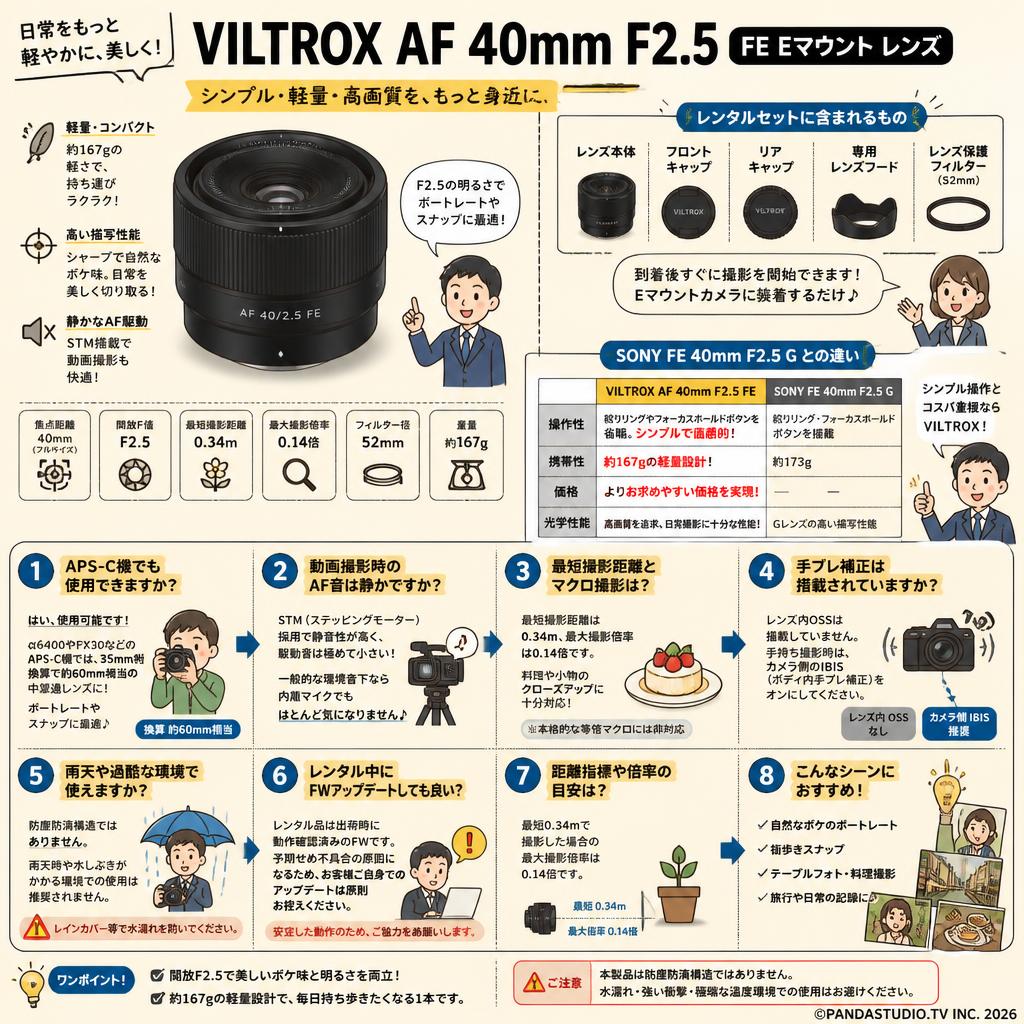 VILTROX AF 40mm F2.5 FE Eマウント レンズ FAQ（よくある質問と答え）