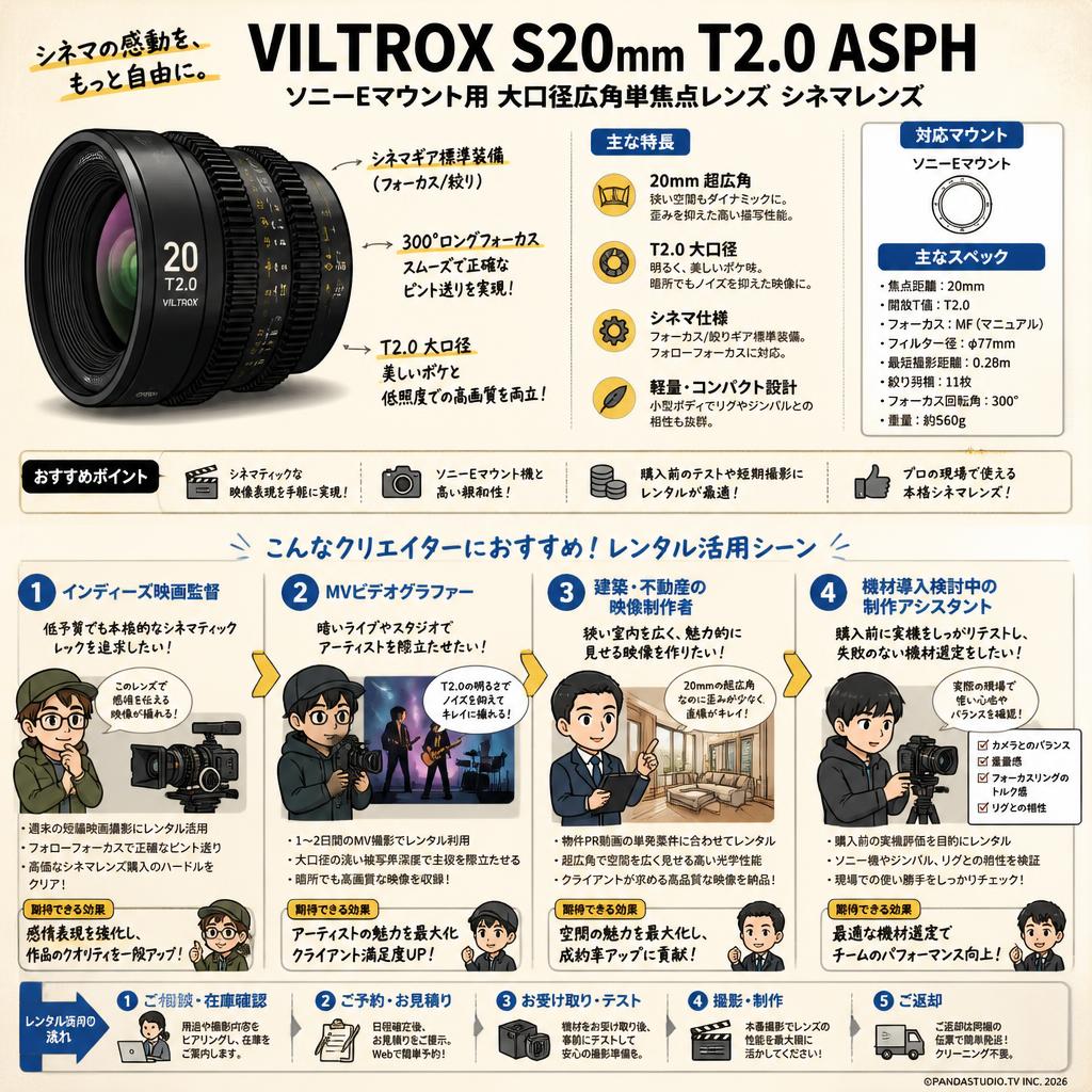 VILTROX S20mm T2.0 ASPH ソニーEマウント用 大口径広角単焦点レンズ シネマレンズ おもな対象のお客様
