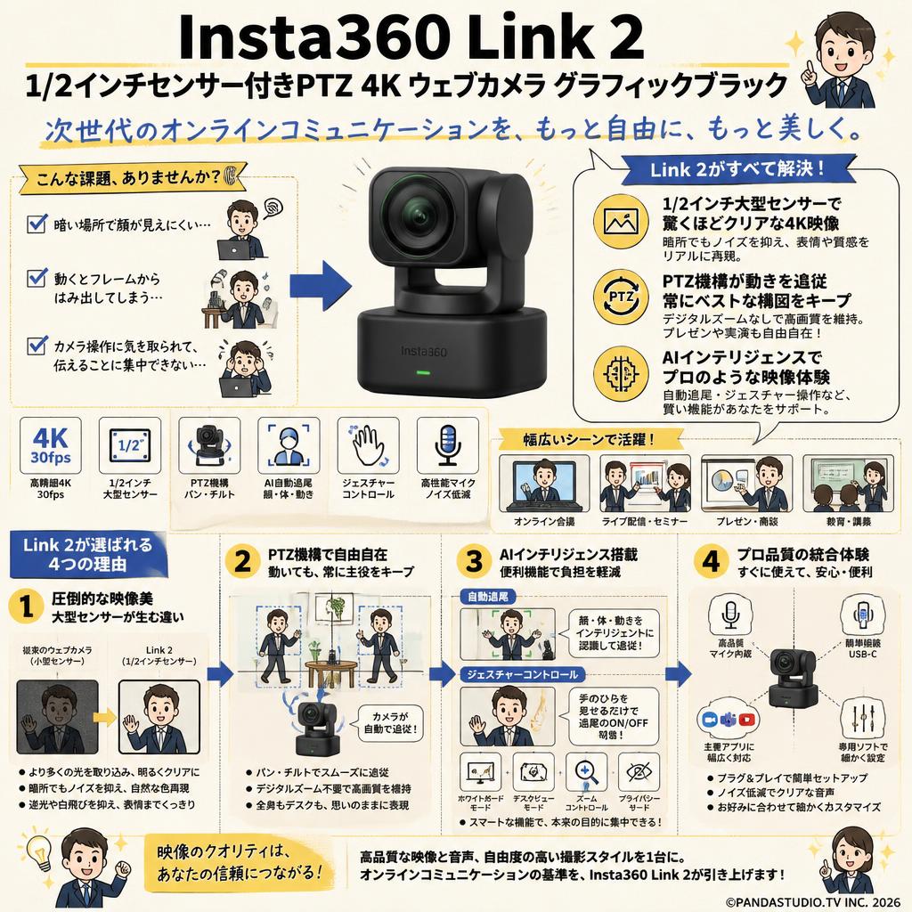 Insta360 Link 2 1/2インチセンサー付きPTZ 4K ウェブカメラ グラフィックブラック 概要