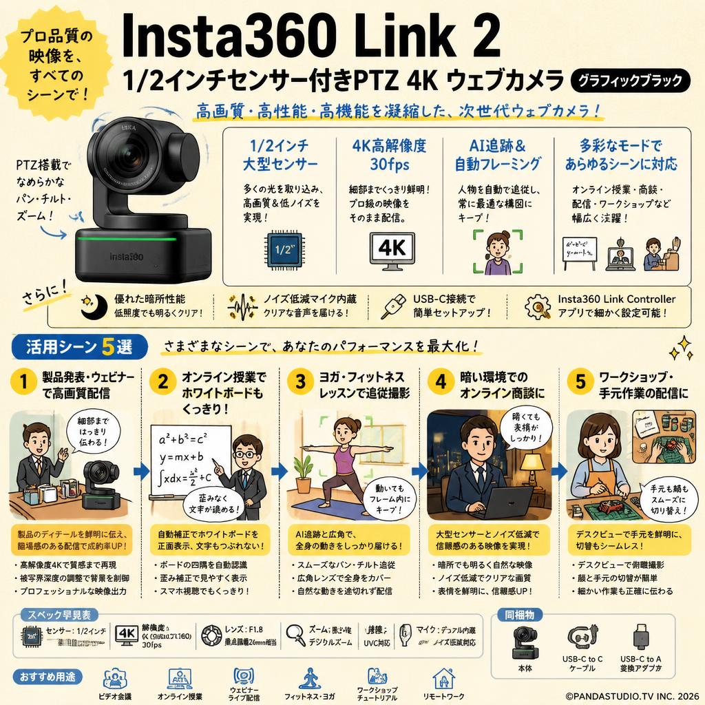 Insta360 Link 2 1/2インチセンサー付きPTZ 4K ウェブカメラ グラフィックブラック 用途