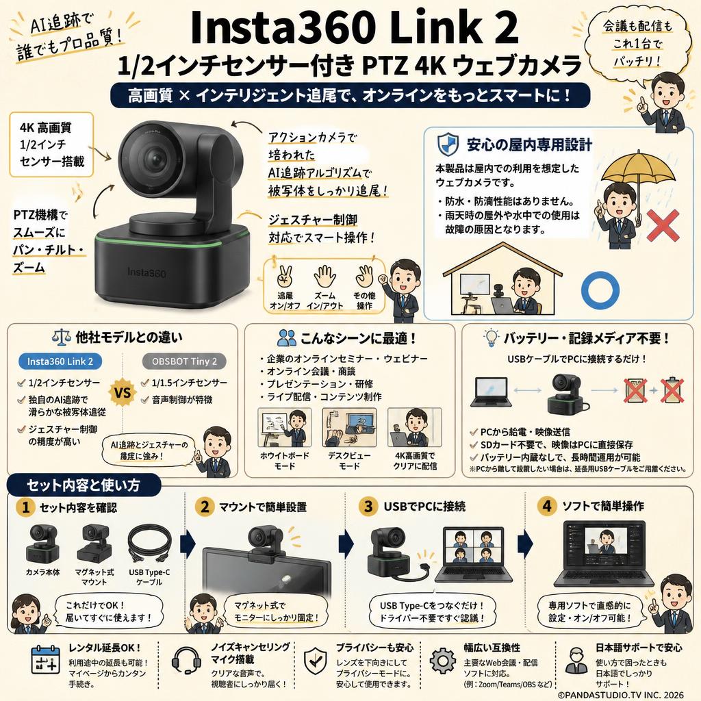 Insta360 Link 2 1/2インチセンサー付きPTZ 4K ウェブカメラ グラフィックブラック FAQ（よくある質問と答え）