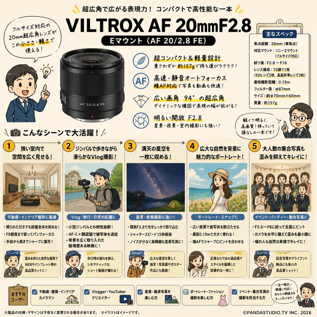 VILTROX AF 20mmF2.8  Eマウント ( AF 20/2.8 FE ) 用途