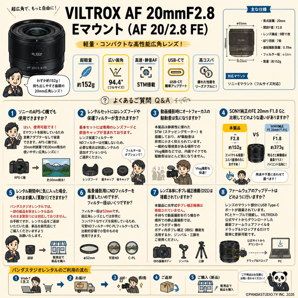 VILTROX AF 20mmF2.8  Eマウント ( AF 20/2.8 FE ) FAQ（よくある質問と答え）