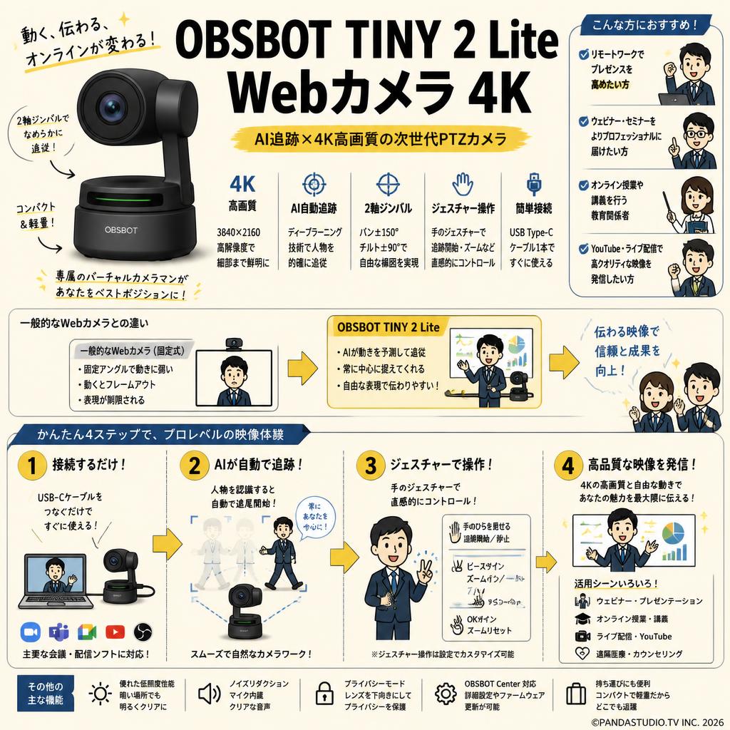 OBSBOT TINY 2 Lite Webカメラ 4K 概要