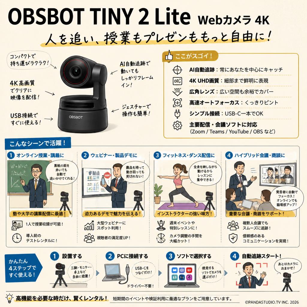 OBSBOT TINY 2 Lite Webカメラ 4K おもな対象のお客様