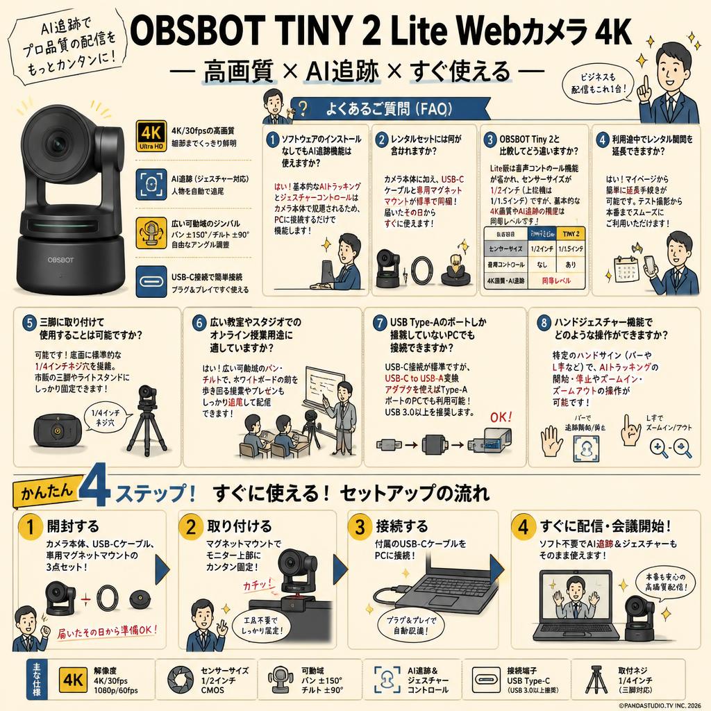 OBSBOT TINY 2 Lite Webカメラ 4K FAQ（よくある質問と答え）