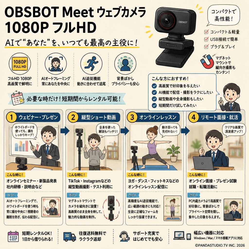 OBSBOT Meet webカメラ 1080P フルHD おもな対象のお客様
