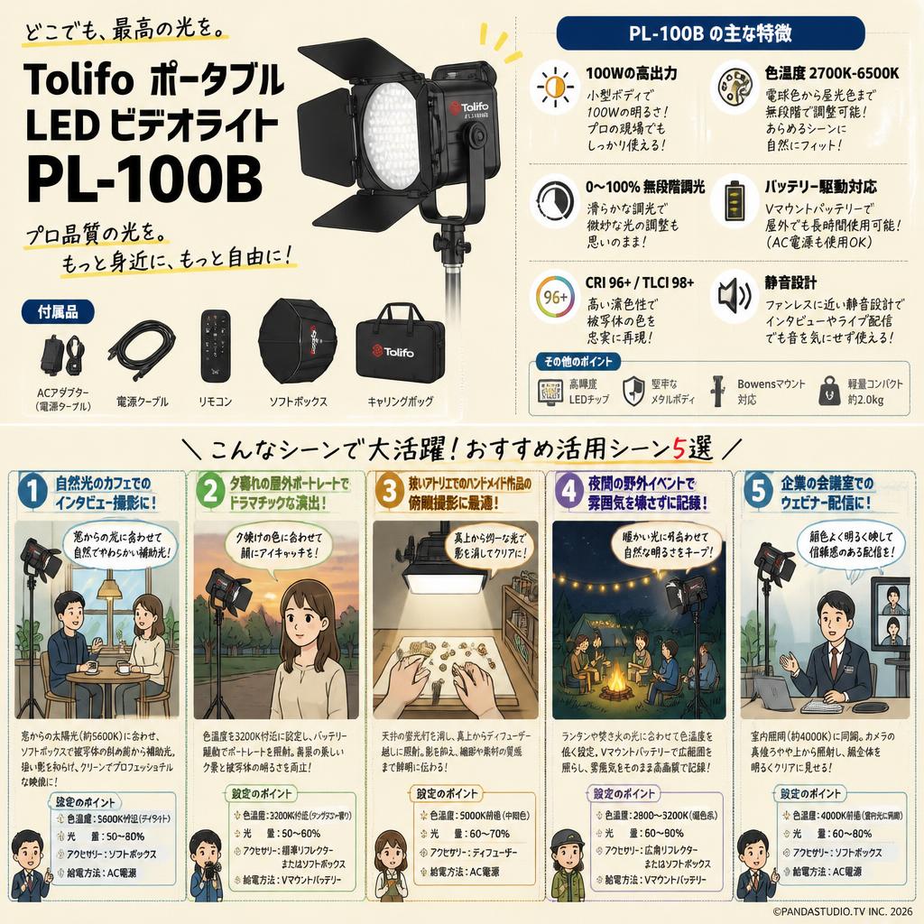 Tolifo ポータブルLEDビデオライト PL-100B 用途