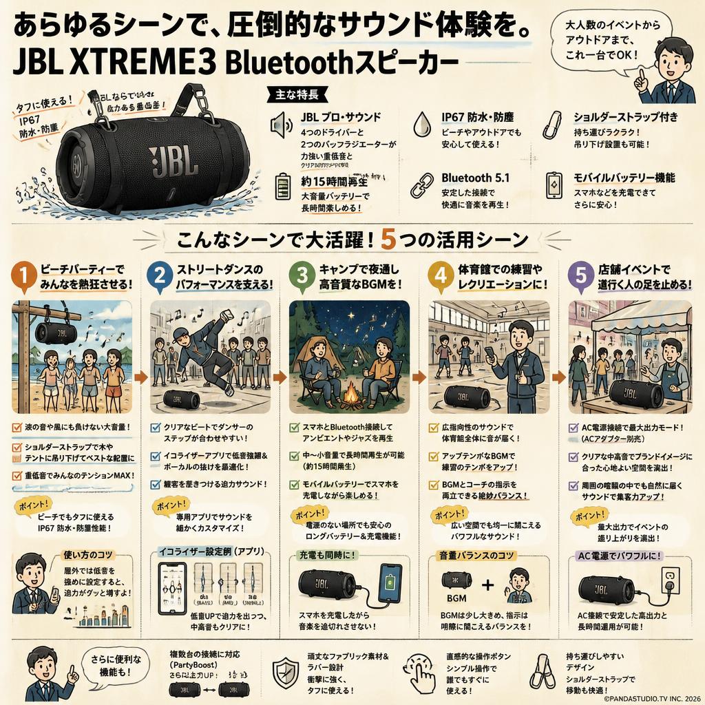 JBL XTREME3 Bluetoothスピーカー 用途