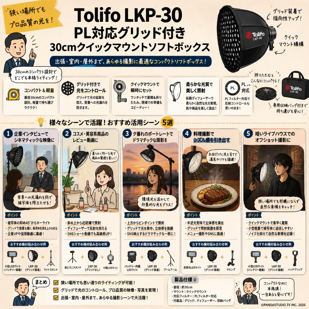 Tolifo LKP-30 PL対応グリッド付き30cmクイックマウントソフトボックス 用途